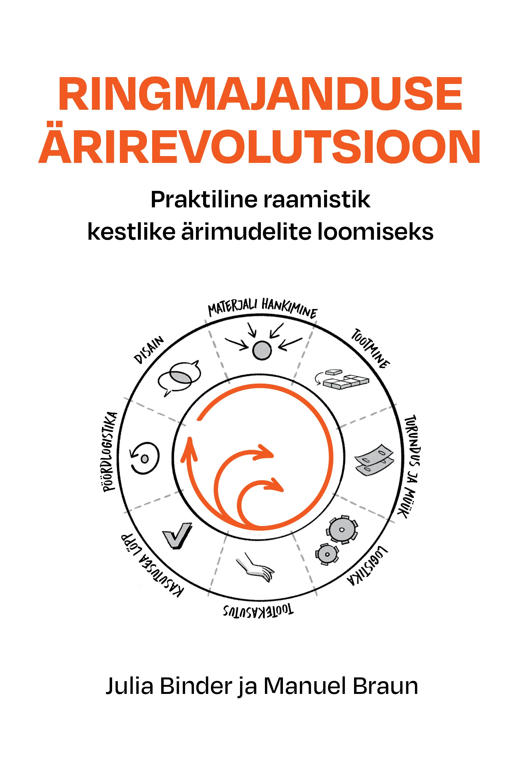 Ringmajanduse ärirevolutsioon